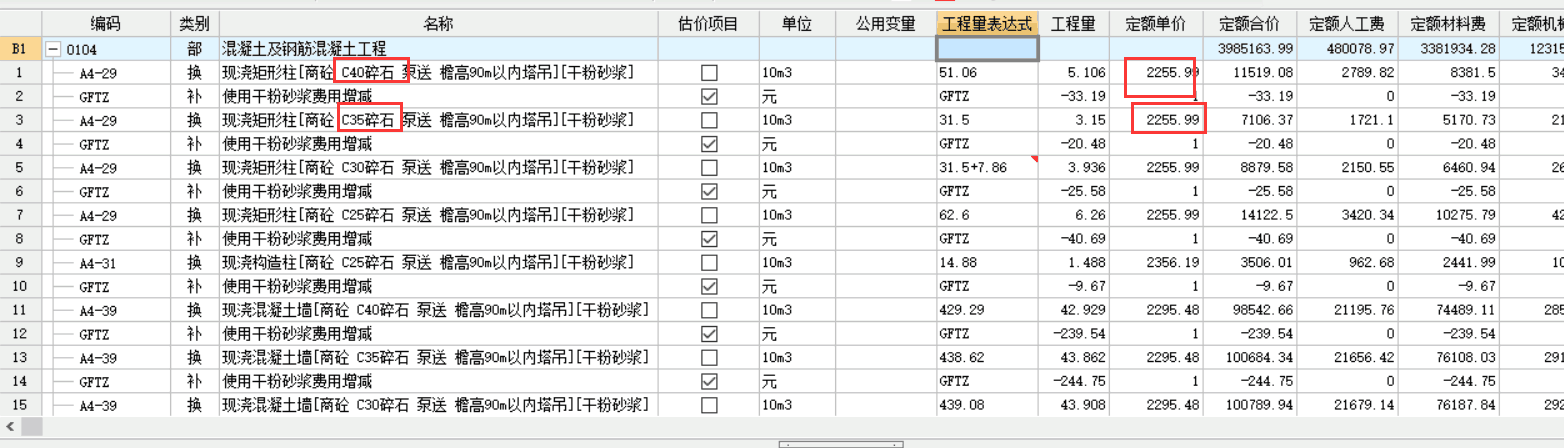 人才机汇总
