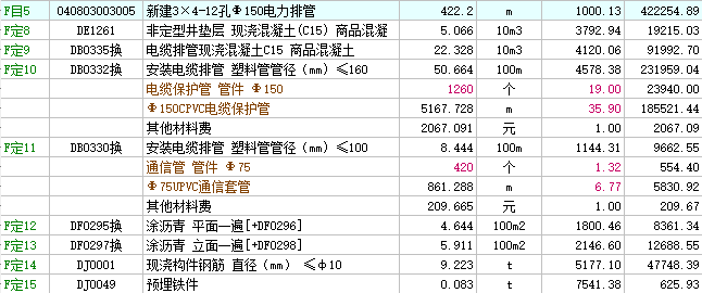 管件
