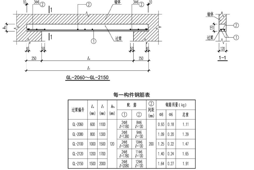 千赢官网首页登录入口服务新干线