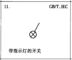 图例