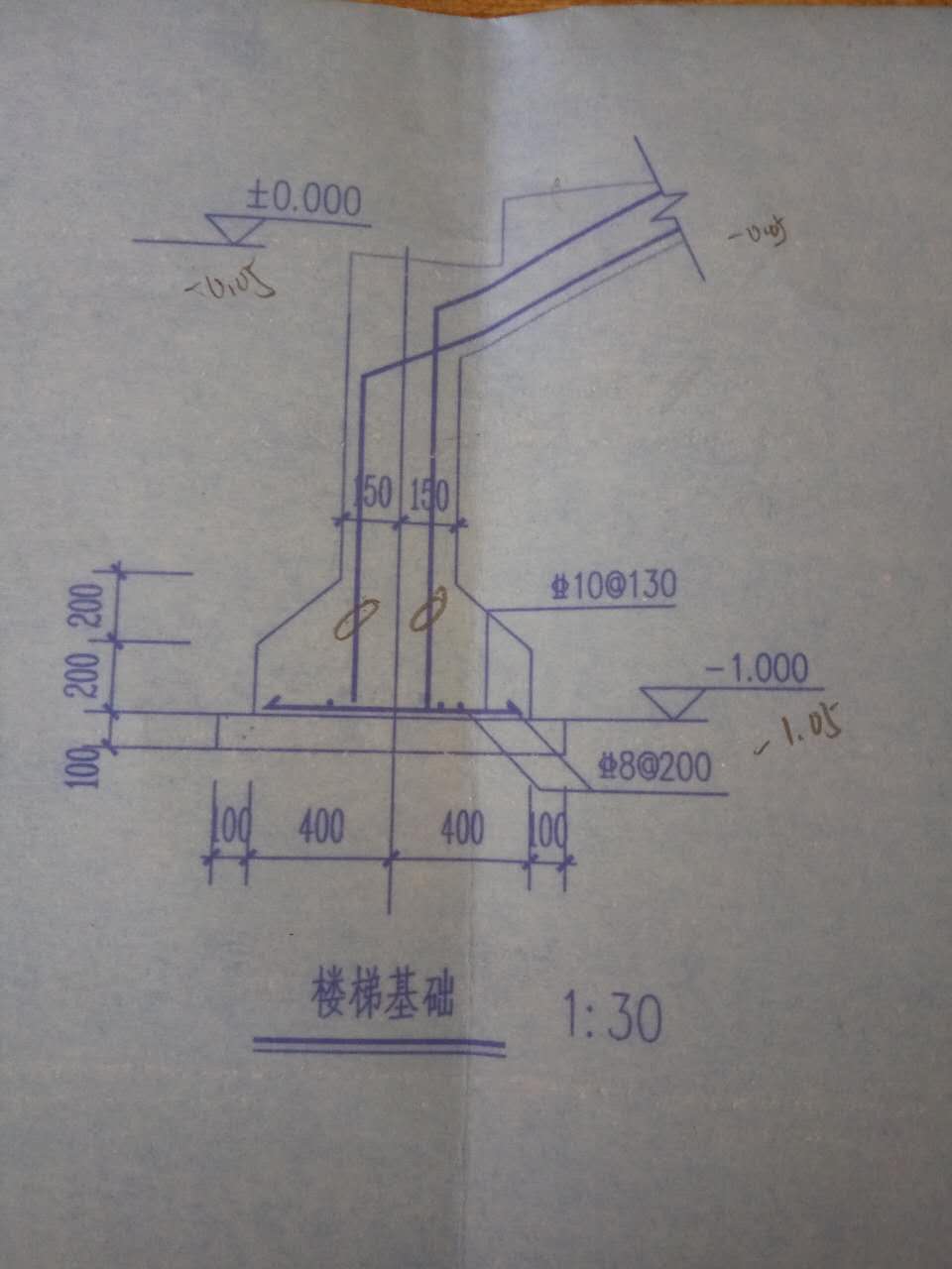 基礎怎么畫