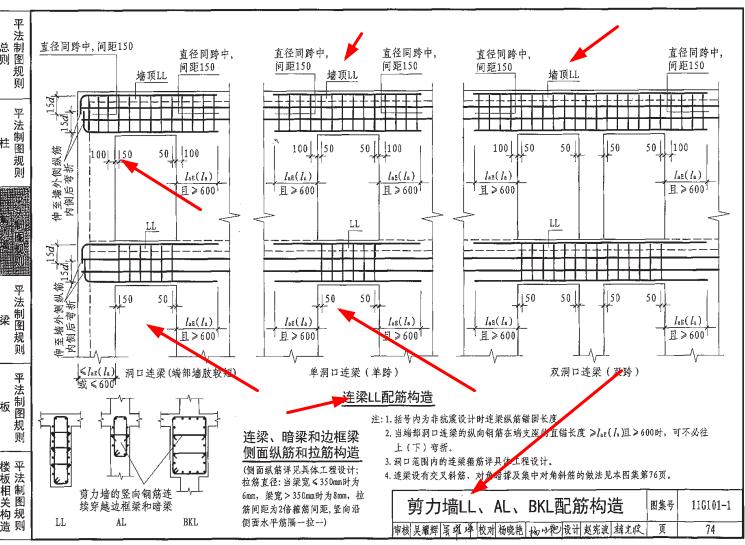 连梁