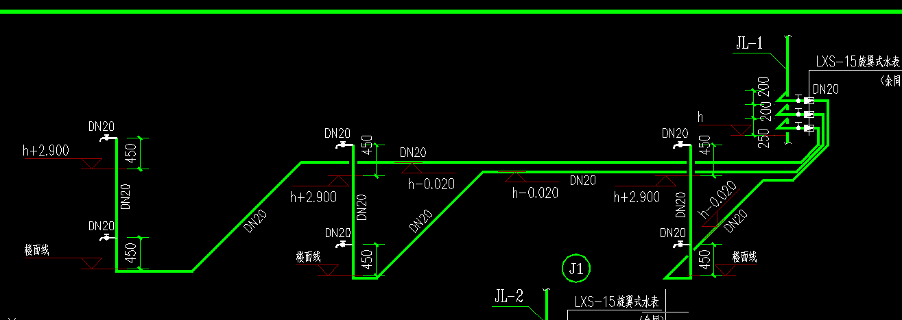 面线