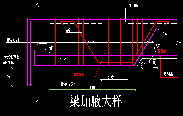 垂直加腋