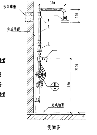 定额