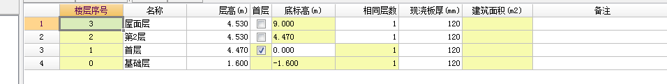 垫层底