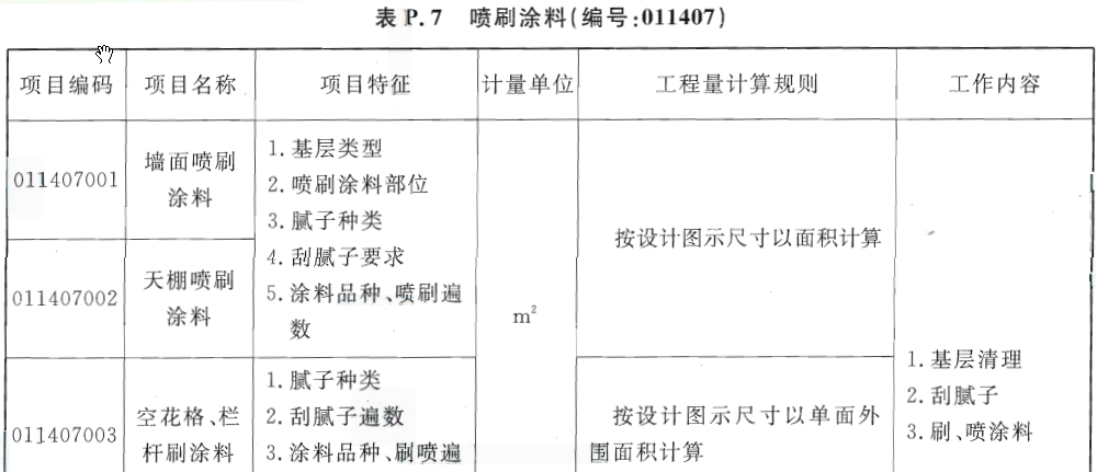 建筑行业快速问答平台-答疑解惑