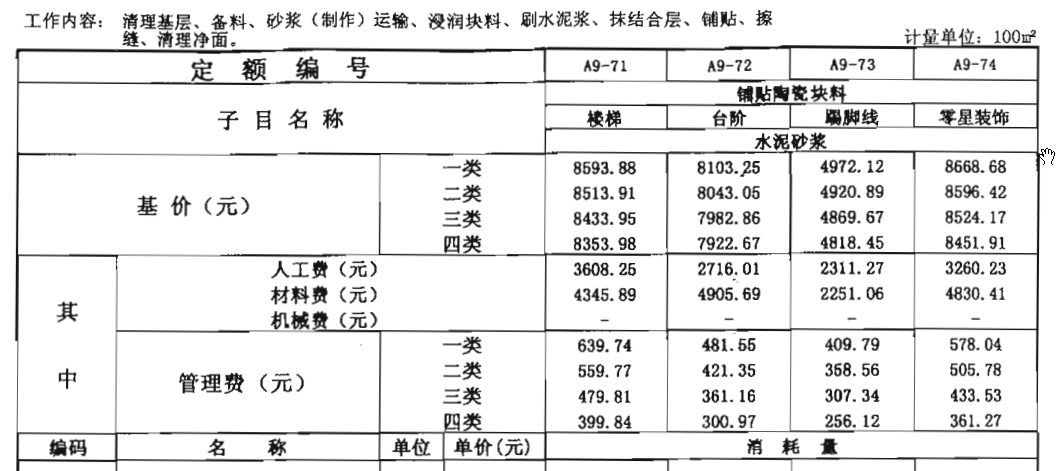 水泥石灰砂浆