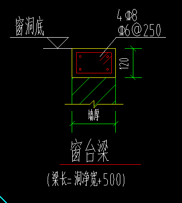 圈梁定义