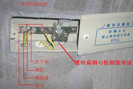 参考图