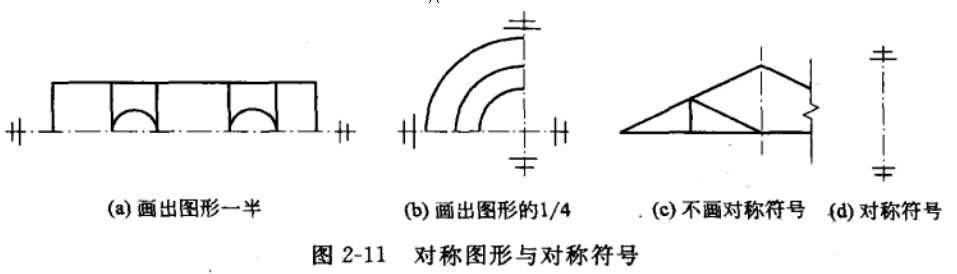 如圖所示
