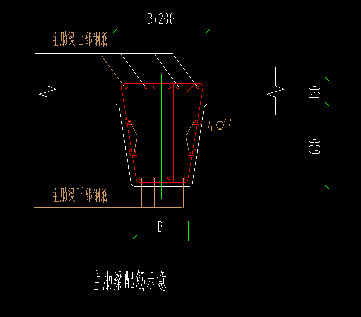 抗扭筋