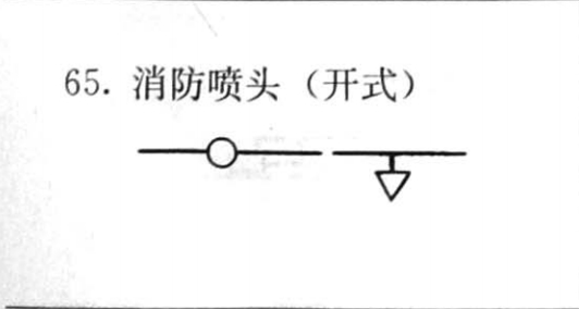 圓圈
