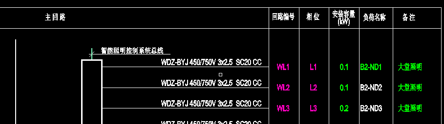 識圖