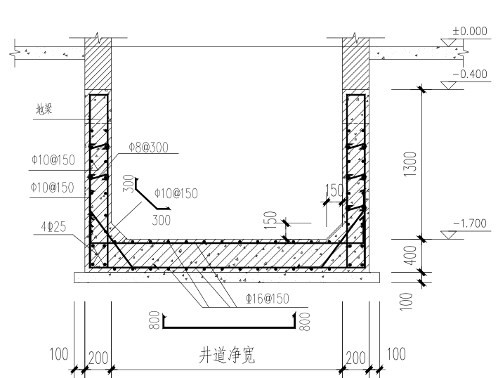 请问在钢筋算量软件中这个电梯井坑应该用什么绘制?