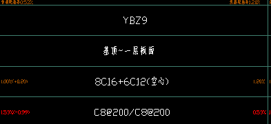 配筋