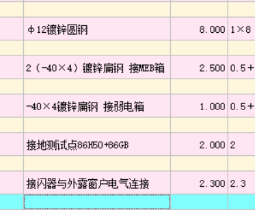 电气连接