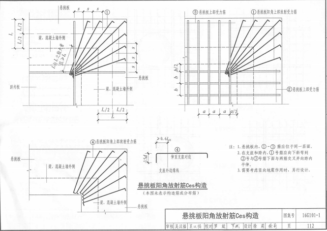 放射筋