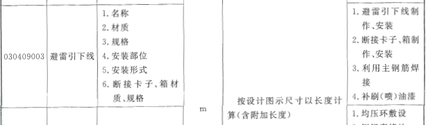 建筑行业快速问答平台-答疑解惑