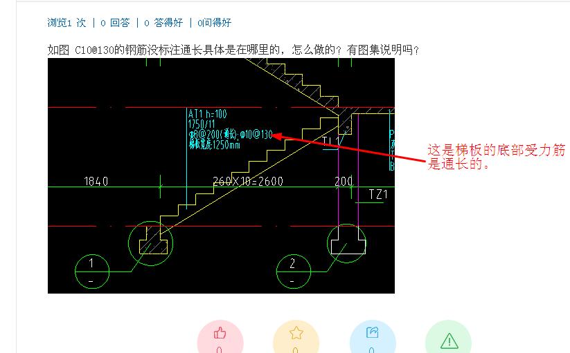 楼梯钢筋集中标注楼梯钢筋标注