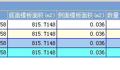 底面积