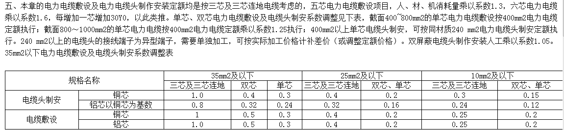 4*70+1*35电缆