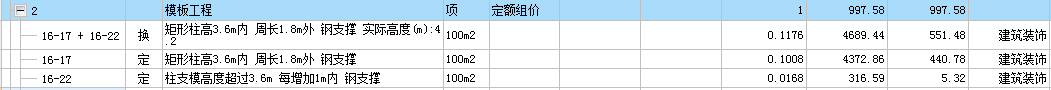 套子目
