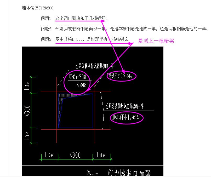 截断