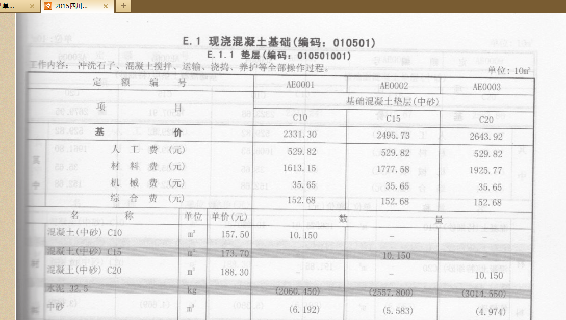 垫层支模