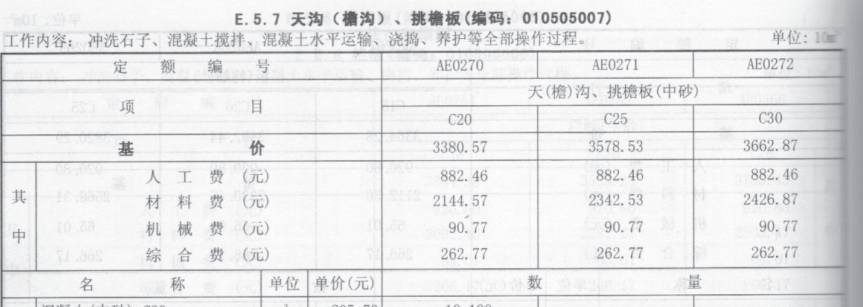 广联达服务新干线