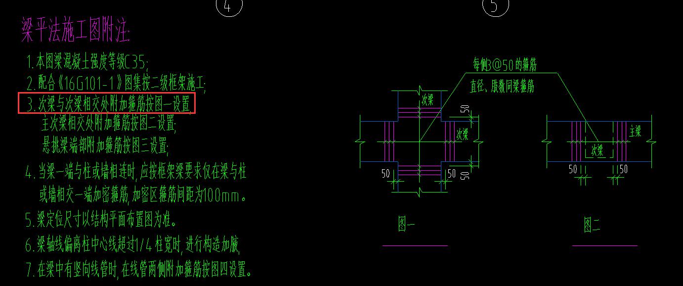 同截面
