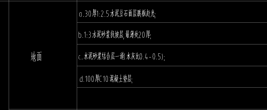 厚度