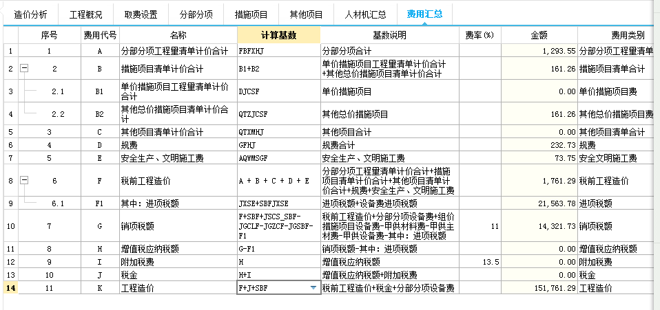 企业管理费