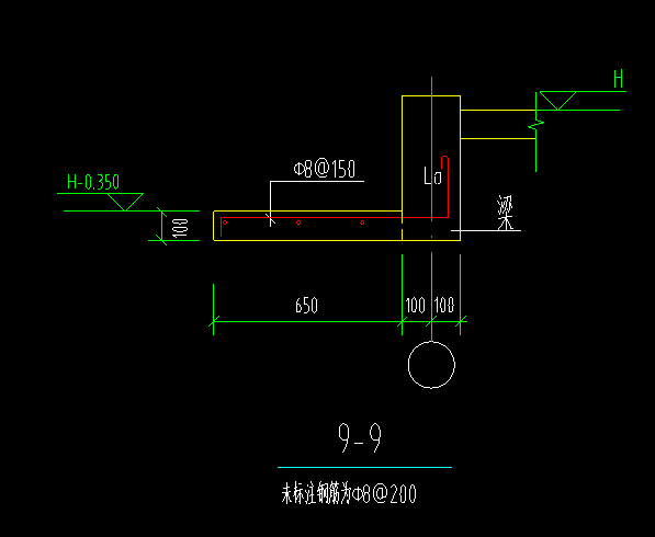 算量