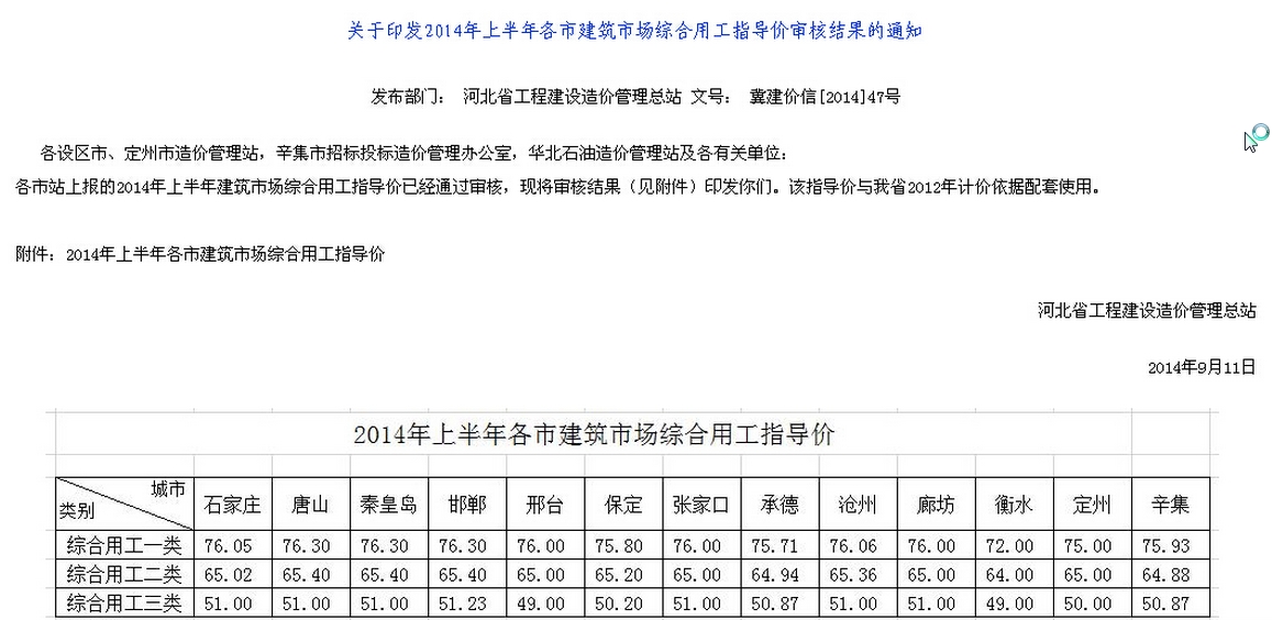 红头文件