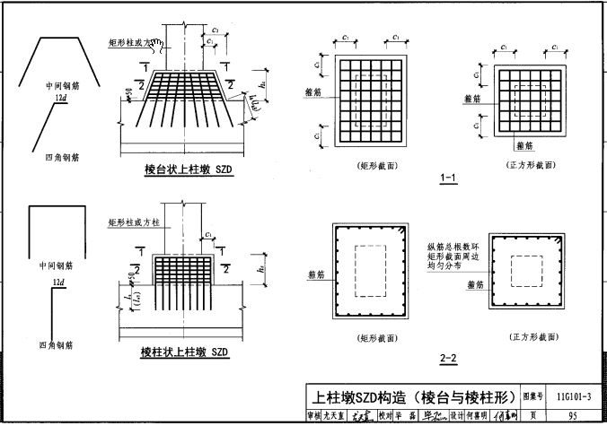 独立基础