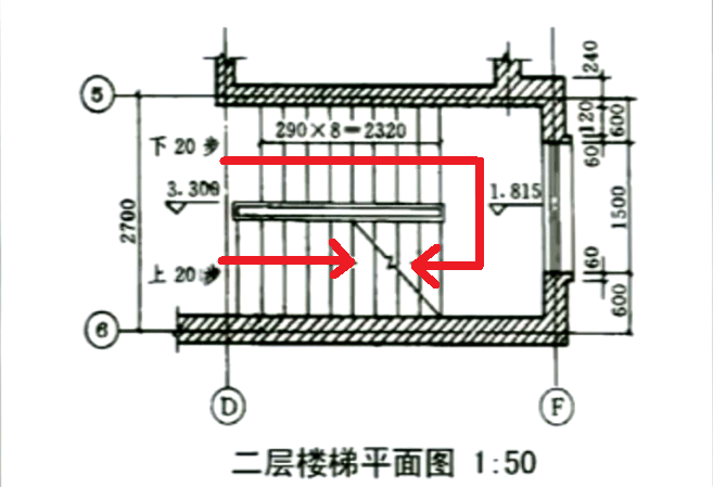 上部