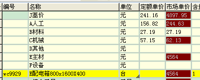 企业管理费