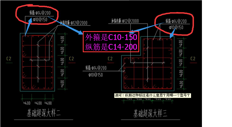 标注