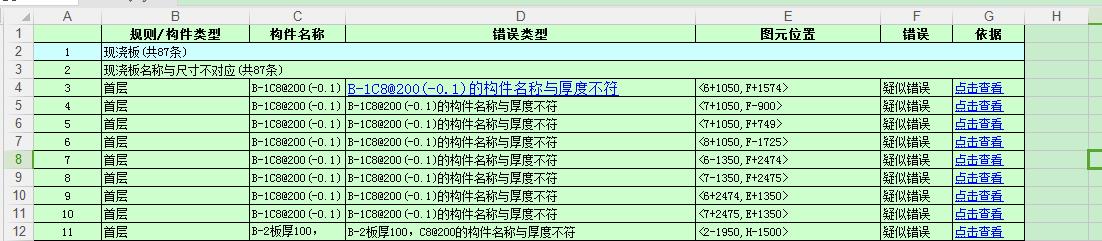 现浇板