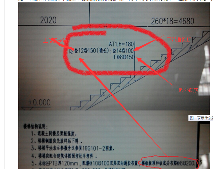 建筑行業快速問答平臺-答疑解惑