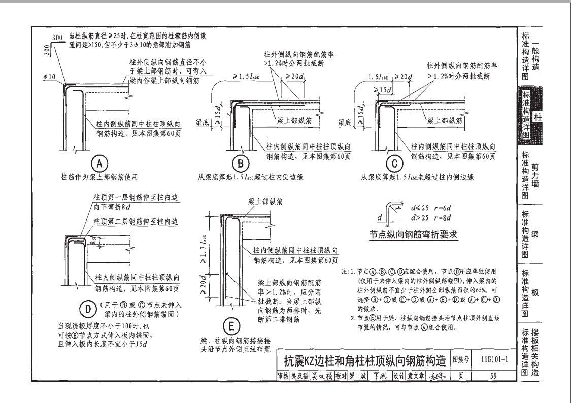 外側縱筋