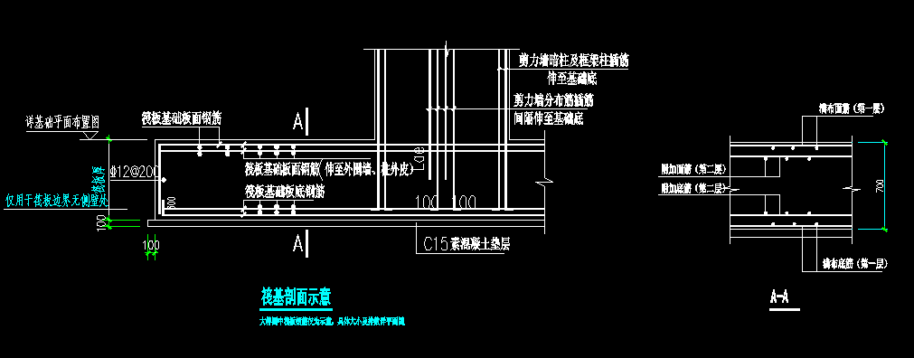 条形基础