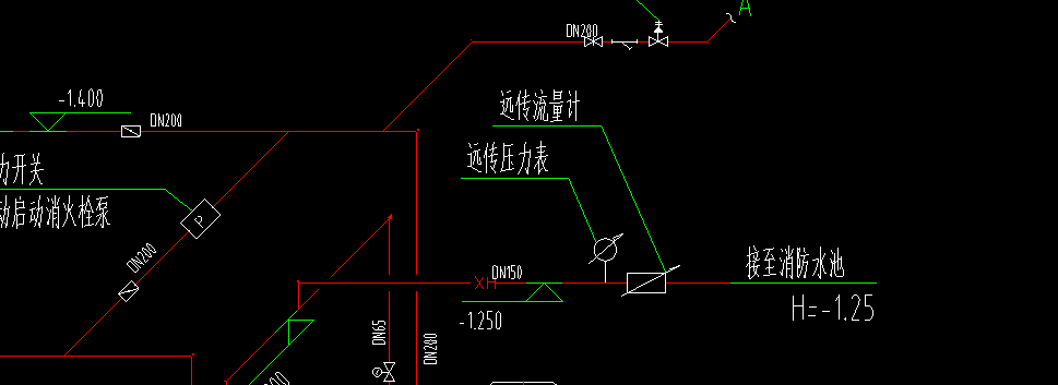 电远传指示压力表