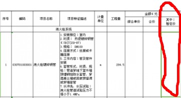 暫估價