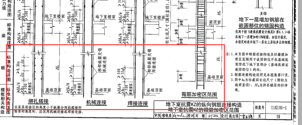 柱净高