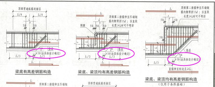 頂面