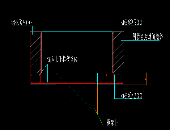 旁边