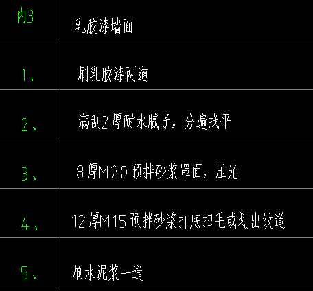 快料面层
