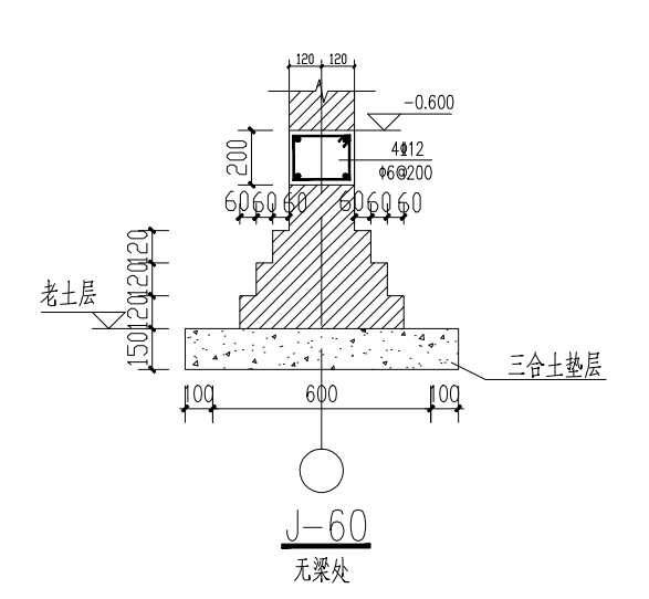 挖土深度